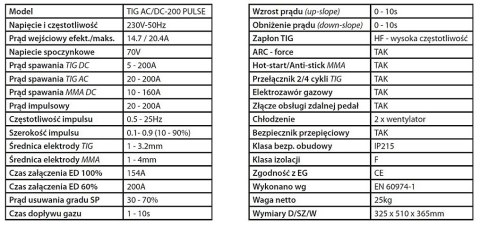 ZESTAW SPAWARKA INwertorowa TIG AC/DC-200 PULSE PRZYŁBICA SAMOŚCIEMNIAJĄCA